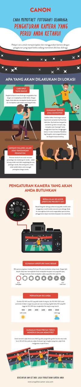 Cara Memotret Aksi Olahraga Dengan Kamera